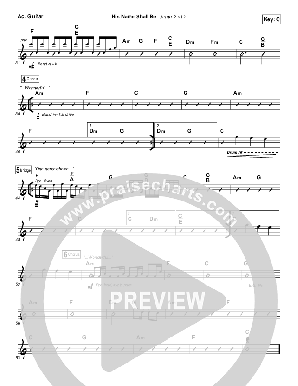 His Name Shall Be Acoustic Guitar (Matt Redman)