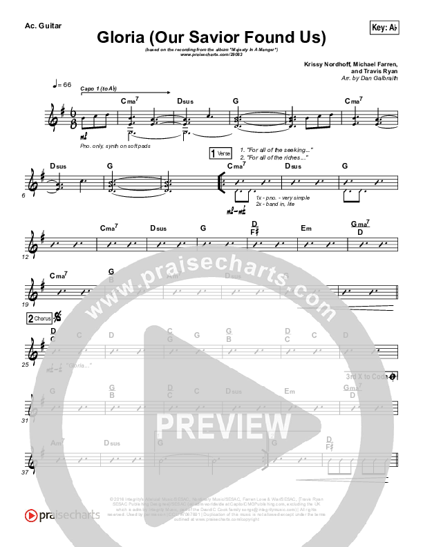 Gloria (Our Savior Found Us) Acoustic Guitar (Darlene Zschech)