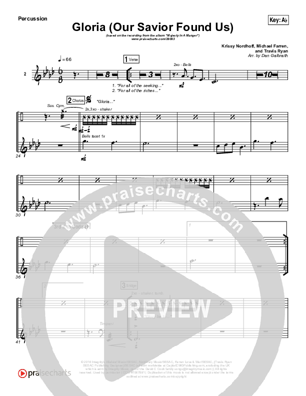 Gloria (Our Savior Found Us) Percussion (Darlene Zschech)