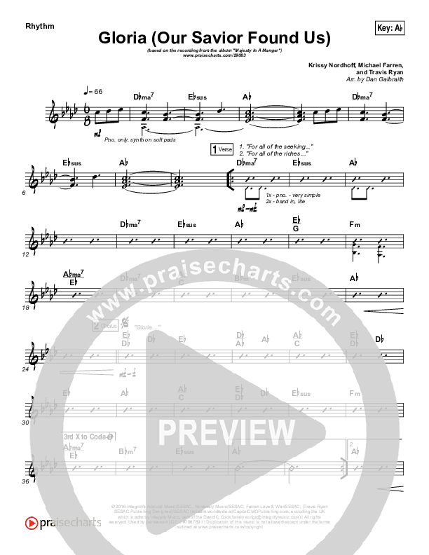 Gloria (Our Savior Found Us) Rhythm Chart (Darlene Zschech)