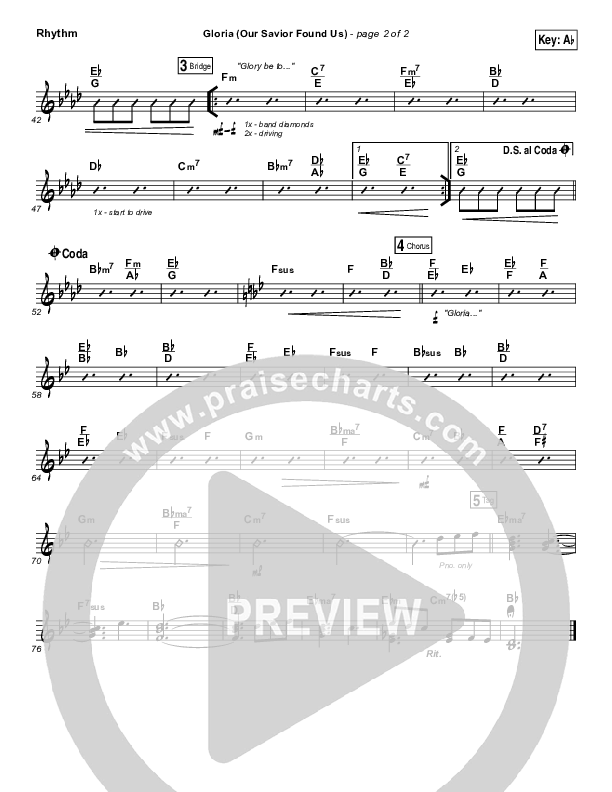 Gloria (Our Savior Found Us) Rhythm Chart (Darlene Zschech)