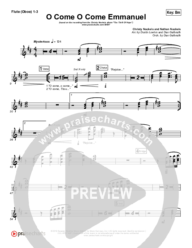 O Come O Come Emmanuel Wind Pack (Christy Nockels)