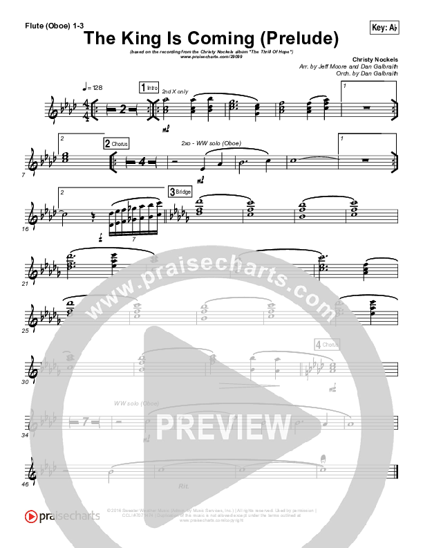 The King Is Coming Prelude Wind Pack (Christy Nockels)