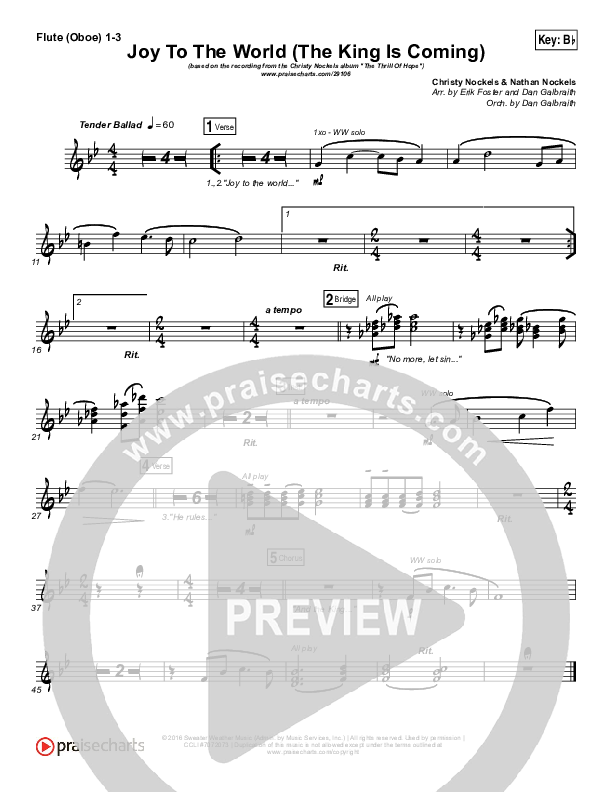 Joy To The World (The King Is Coming) Wind Pack (Christy Nockels)