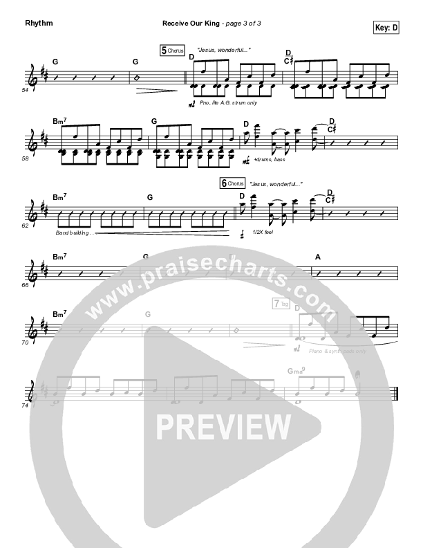 Receive Our King Rhythm Chart (Meredith Andrews / Michael Weaver)