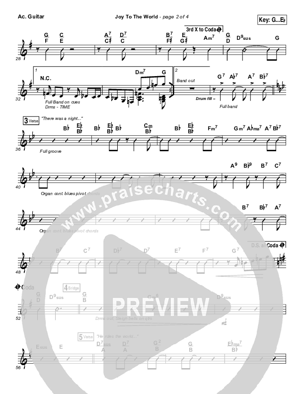 Joy To The World Acoustic Guitar (Micah Stampley / Sheri Jones-Moffet)