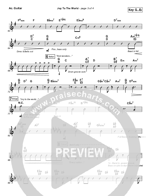 Joy To The World Acoustic Guitar (Micah Stampley / Sheri Jones-Moffet)