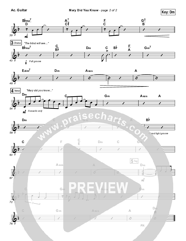 Mary Did You Know Acoustic Guitar (India Arie / Gene Moore Jr.)