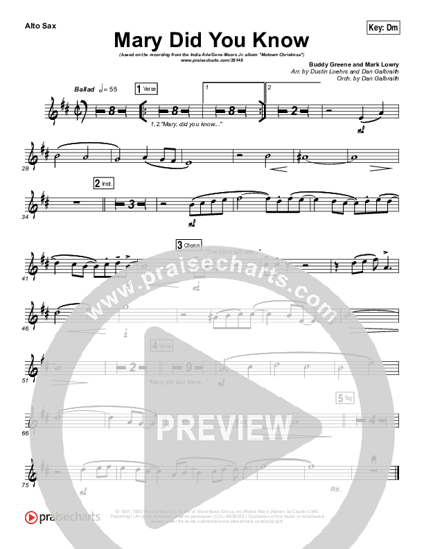 Mary Did You Know Alto Sax (India Arie / Gene Moore Jr.)