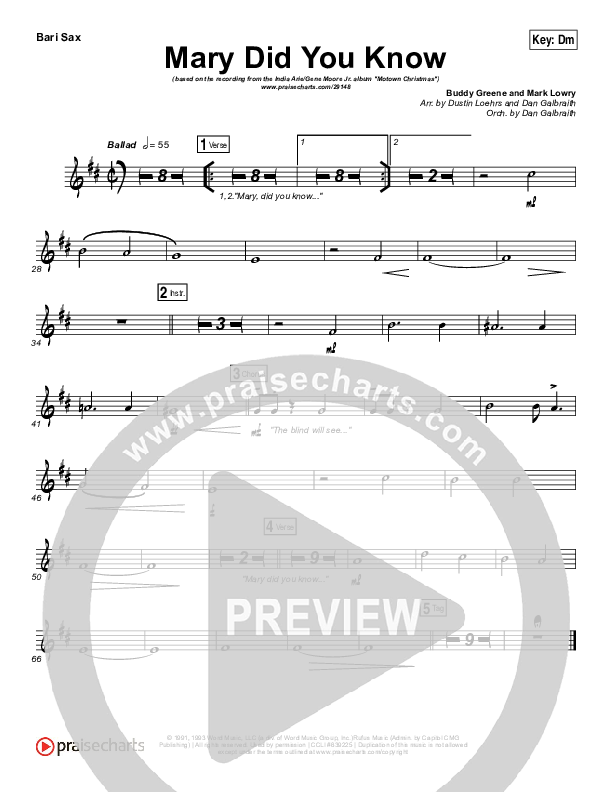 Mary Did You Know Bari Sax (India Arie / Gene Moore Jr.)