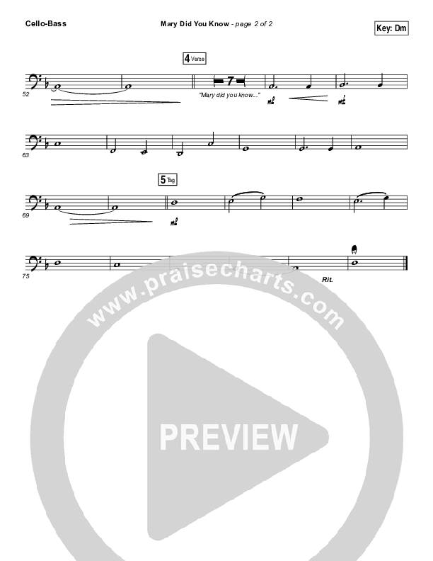 Mary Did You Know Cello/Bass (India Arie / Gene Moore Jr.)