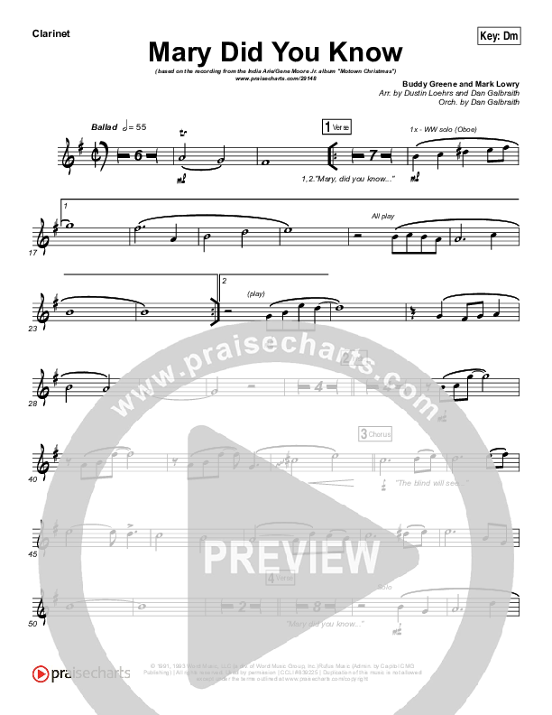 Mary Did You Know Clarinet (India Arie / Gene Moore Jr.)