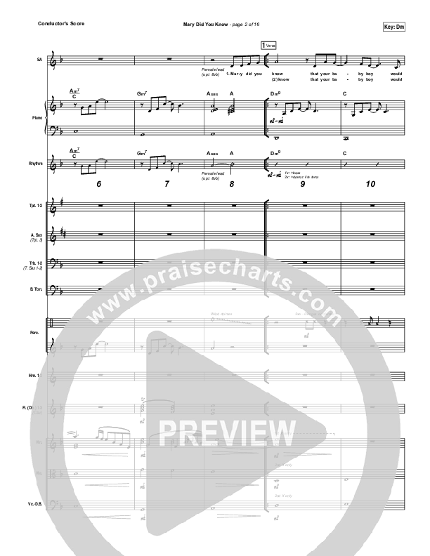 Mary Did You Know Conductor's Score (India Arie / Gene Moore Jr.)