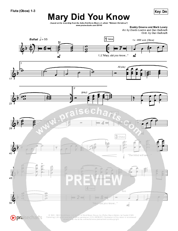 Mary Did You Know Flute/Oboe 1/2/3 (India Arie / Gene Moore Jr.)