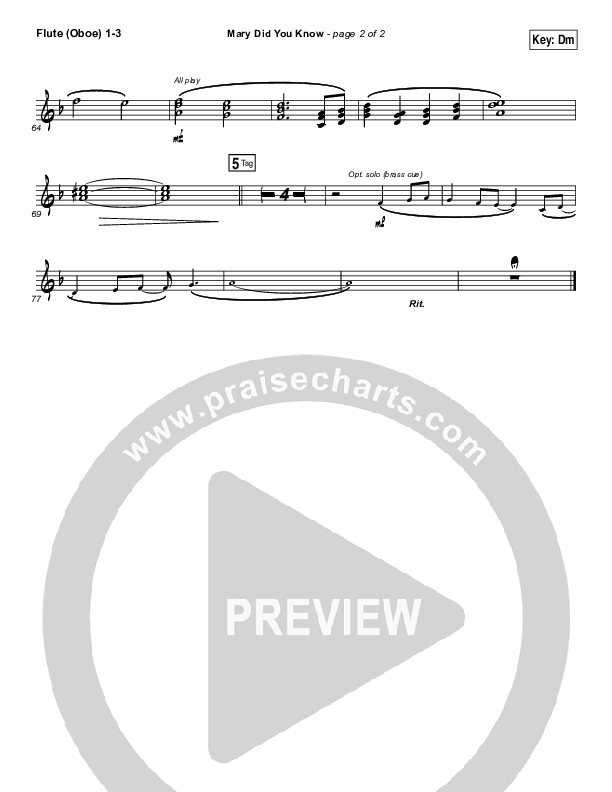 Mary Did You Know Flute/Oboe 1/2/3 (India Arie / Gene Moore Jr.)