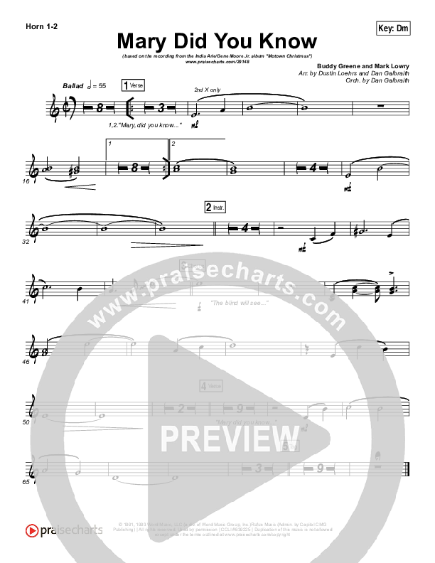 Mary Did You Know French Horn 1/2 (India Arie / Gene Moore Jr.)