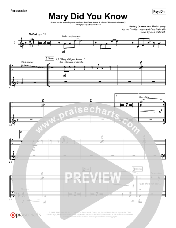 Mary Did You Know Percussion (India Arie / Gene Moore Jr.)