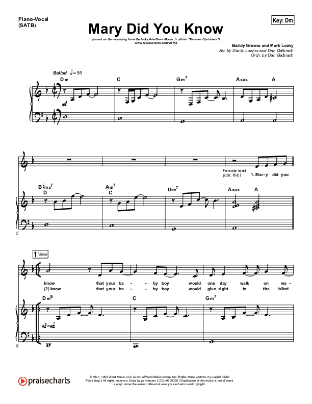 Mary Did You Know Piano/Vocal Pack (India Arie / Gene Moore Jr.)