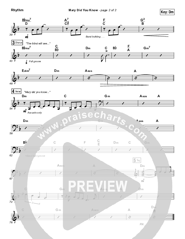 Mary Did You Know Rhythm Chart (India Arie / Gene Moore Jr.)