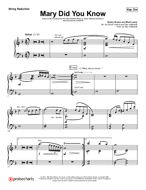 Mary Did You Know String Pack (India Arie / Gene Moore Jr.)