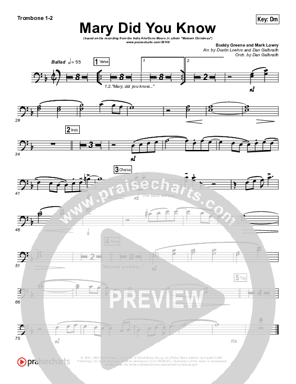 Mary Did You Know Trombone 1/2 (India Arie / Gene Moore Jr.)