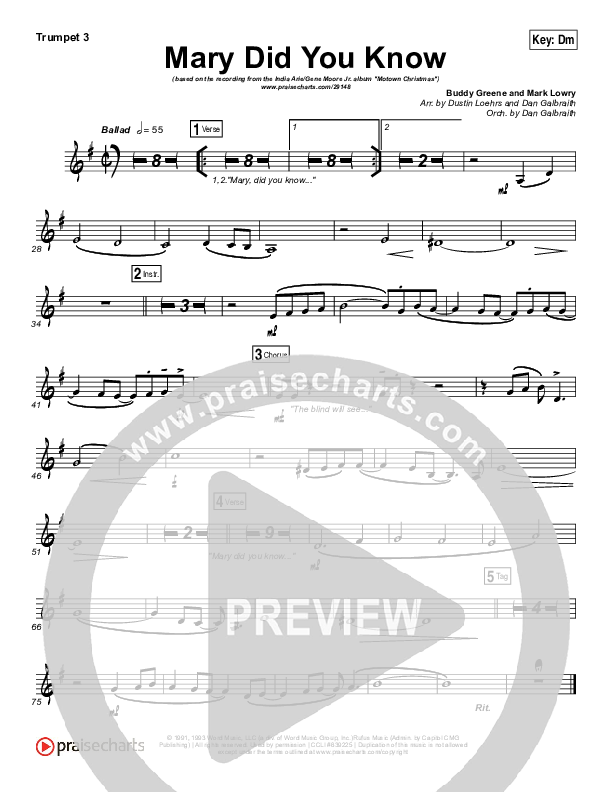 Mary Did You Know Trumpet 3 (India Arie / Gene Moore Jr.)