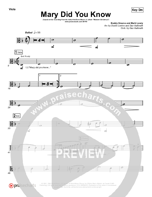 Mary Did You Know Viola (India Arie / Gene Moore Jr.)