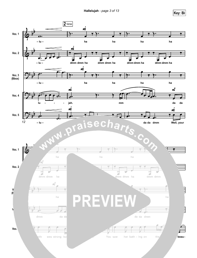 Hallelujah Sheet Music Pentatonix Praisecharts