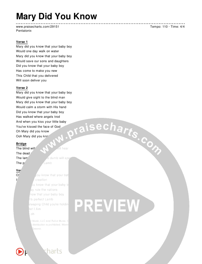 Mary Did You Know (Acapella) Chords & Lyrics (Pentatonix)