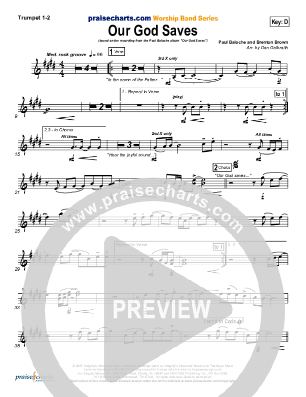 Our God Saves Trumpet 1,2 (Paul Baloche)