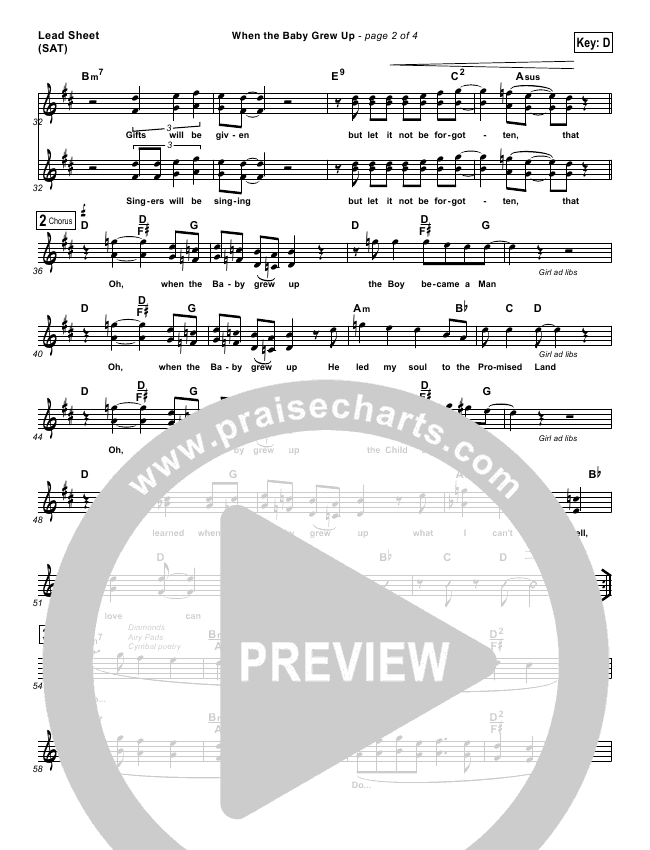 When The Baby Grew Up Sheet Music Rob Mathes Praisecharts