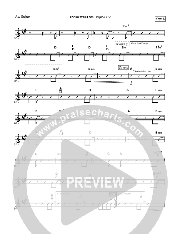 I Know Who I Am Acoustic Guitar (Israel Houghton)