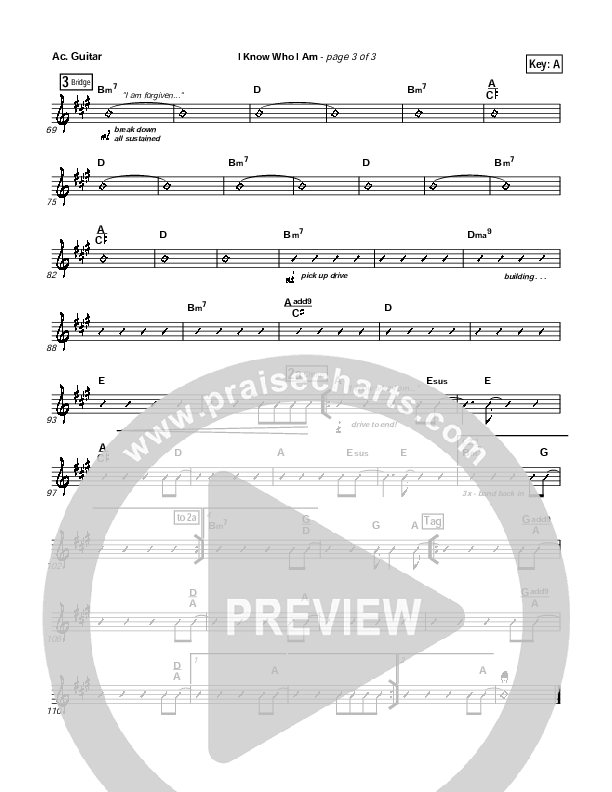 I Know Who I Am Acoustic Guitar (Israel Houghton)