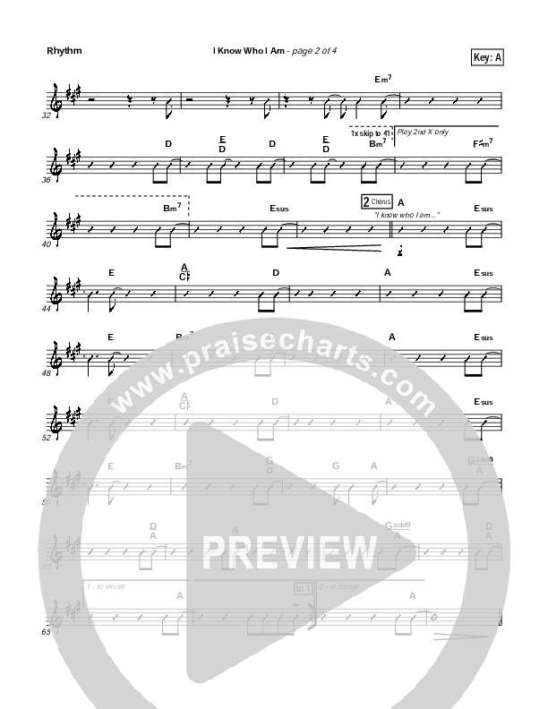 I Know Who I Am Rhythm Chart (Israel Houghton)