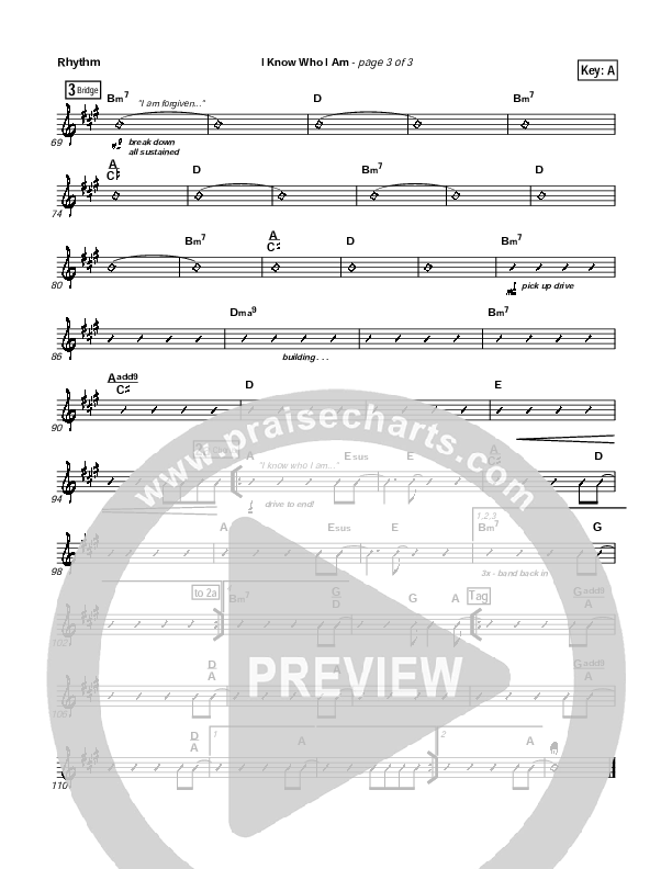 I Know Who I Am Rhythm Chart (Israel Houghton)