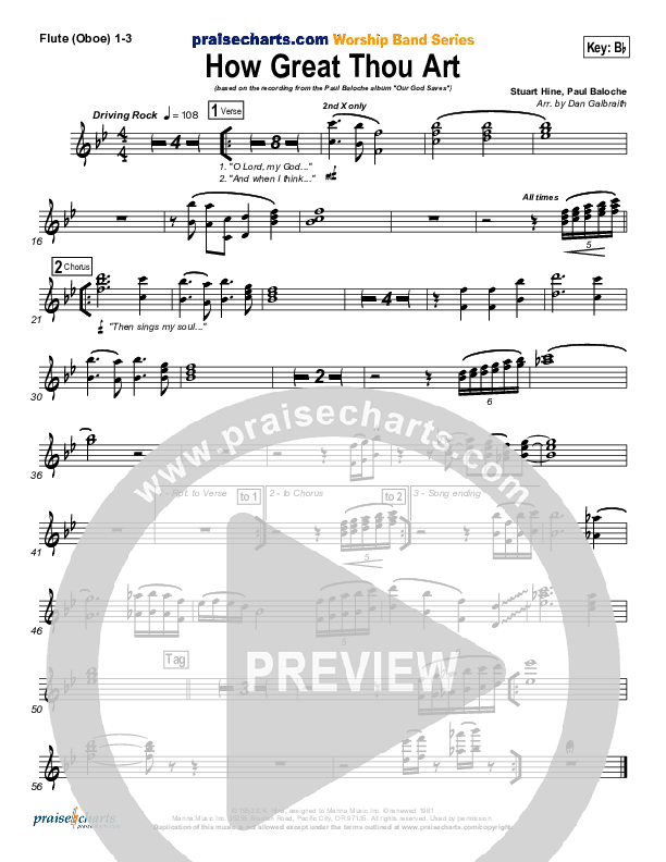 How Great Thou Art Flute/Oboe 1/2/3 (Paul Baloche)