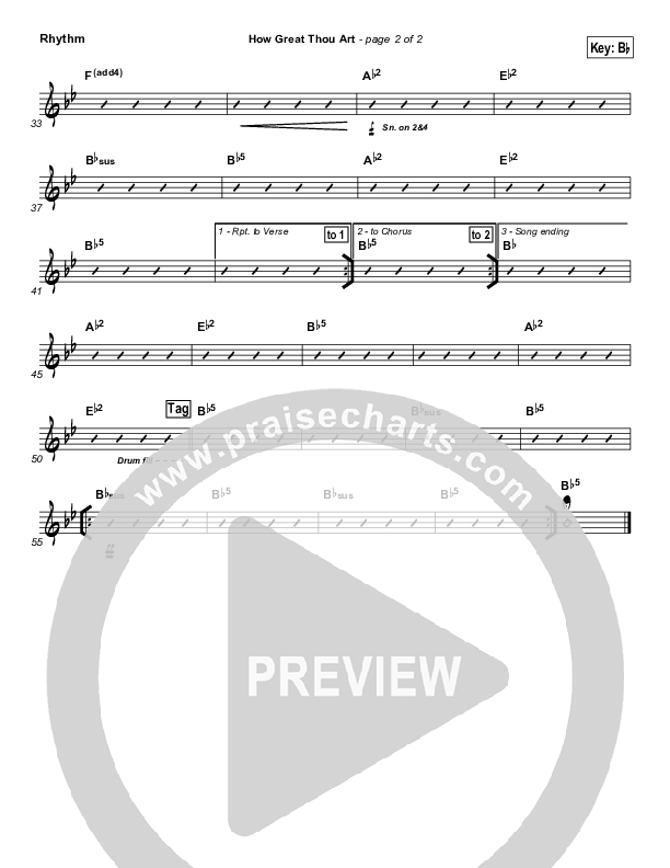 How Great Thou Art Rhythm Chart (Paul Baloche)