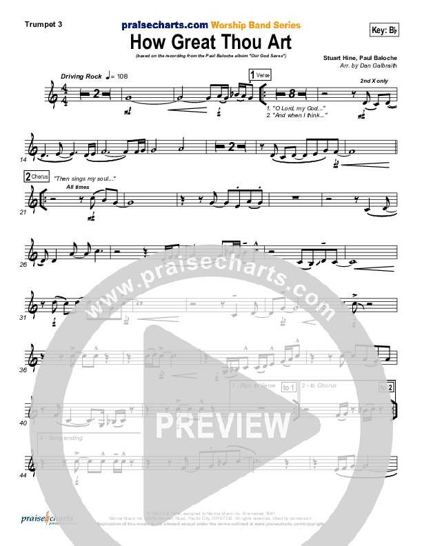How Great Thou Art Trumpet 3 (Paul Baloche)