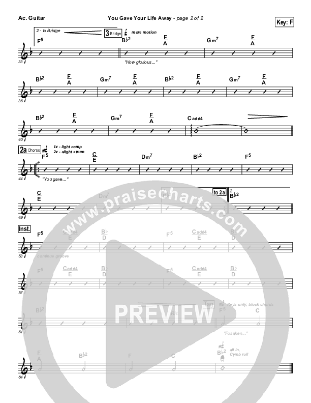 You Gave Your Life Away Acoustic Guitar (Paul Baloche)