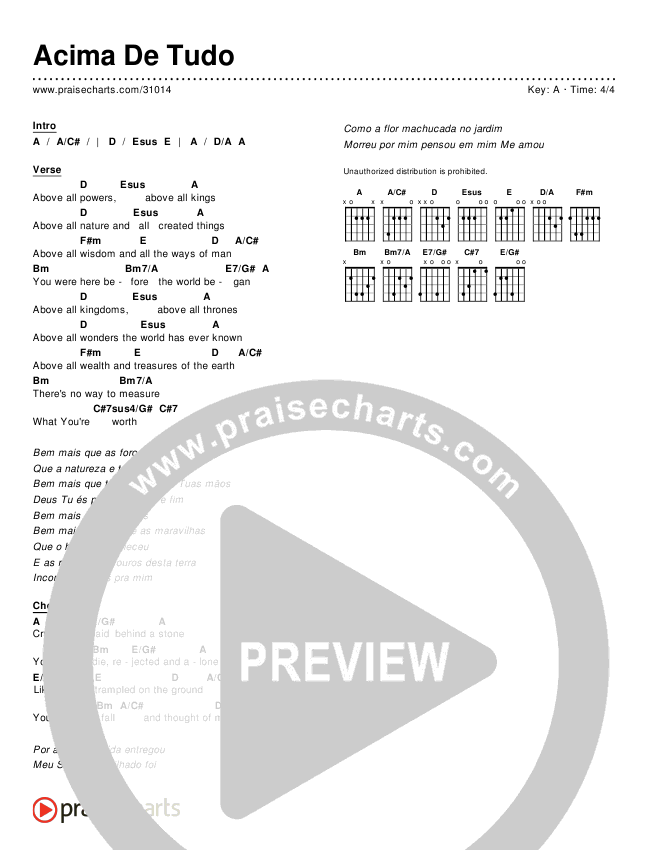 Acima De Tudo (Simplified) Chords & Lyrics ()