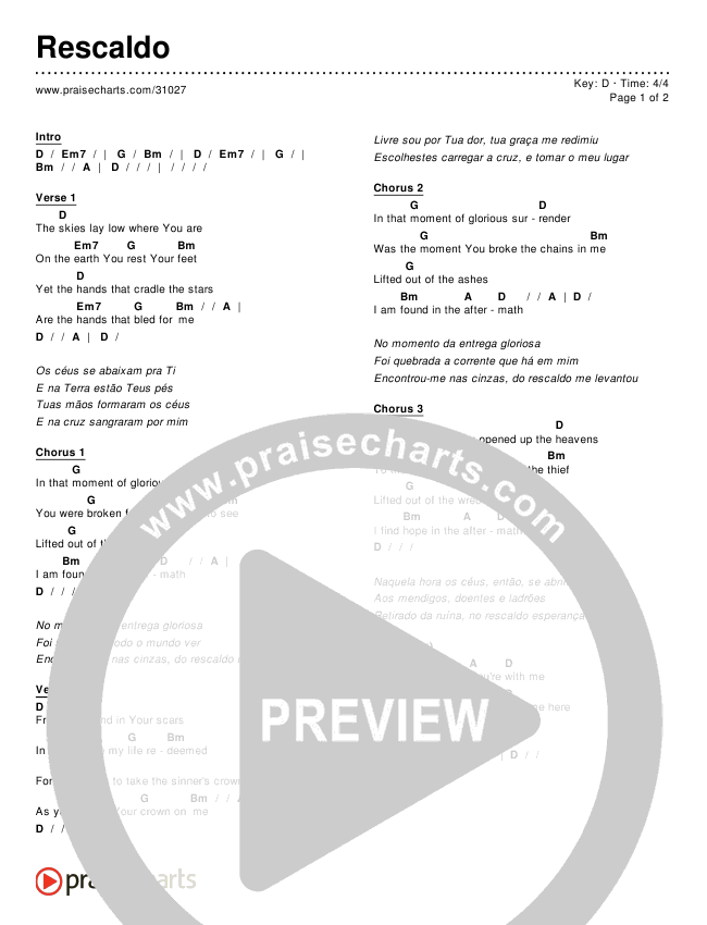 Rescaldo Chords & Lyrics ()