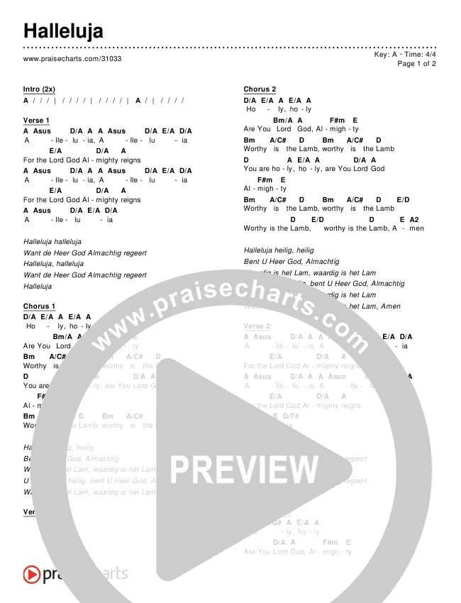 Halleluja Chords & Lyrics ()