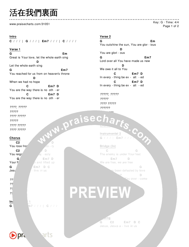 活在我們裏面 Chords & Lyrics ()
