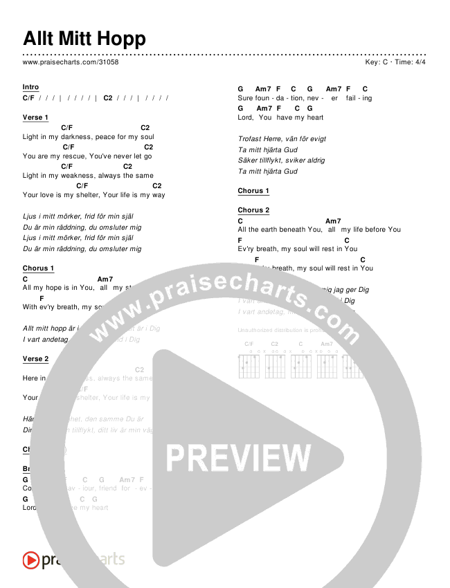 Allt Mitt Hopp Chords & Lyrics ()