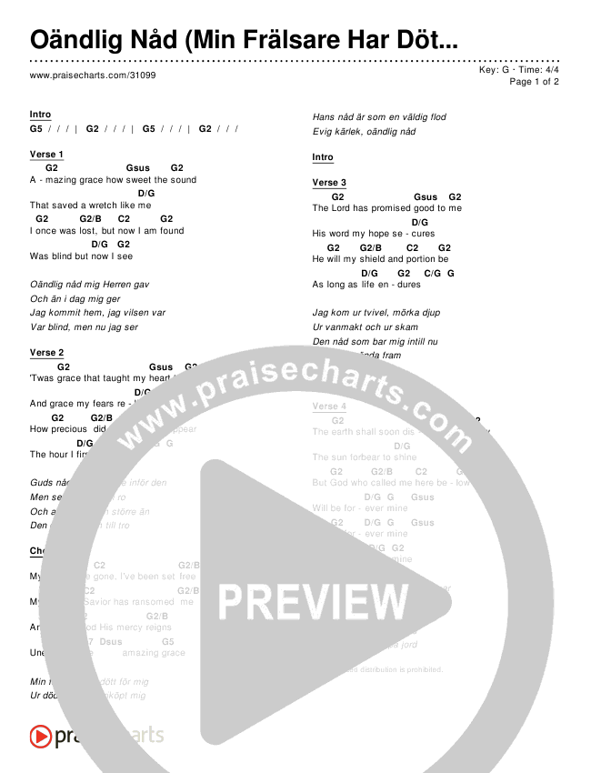 Oändlig Nåd (Min Frälsare Har Dött För Mig) Chords & Lyrics ()