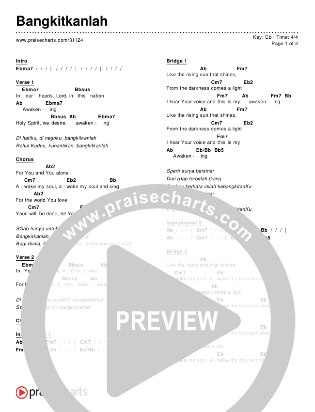 Bangkitkanlah Chords & Lyrics ()