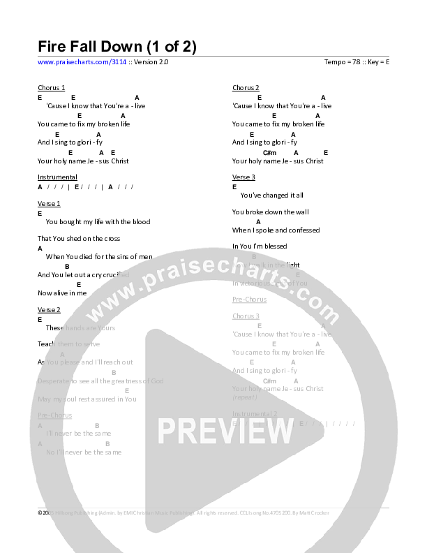 Fire Fall Down (Instrumental) Chord Chart (Hillsong UNITED)