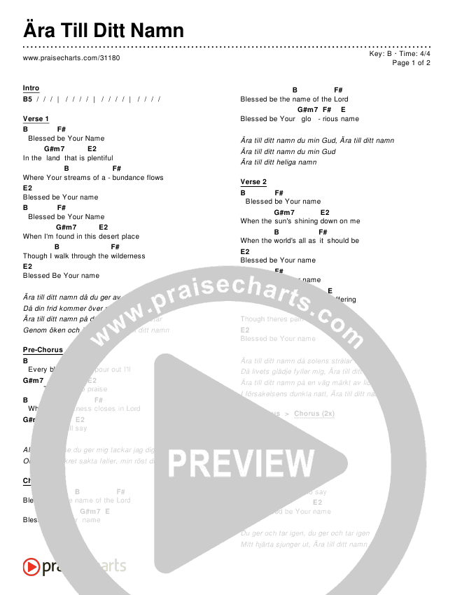 Ära Till Ditt Namn Chords & Lyrics ()