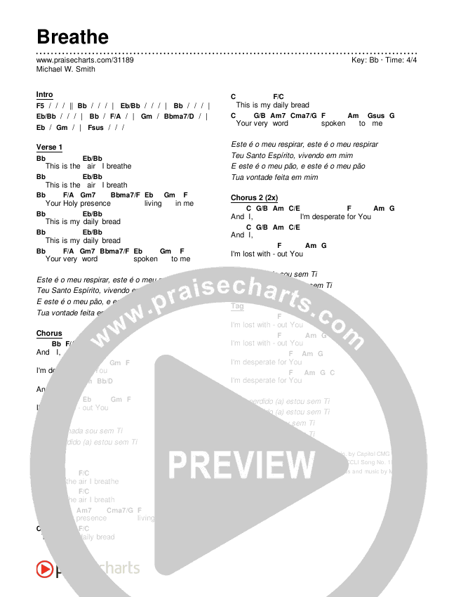 Breathe Chords & Lyrics (Michael W. Smith)