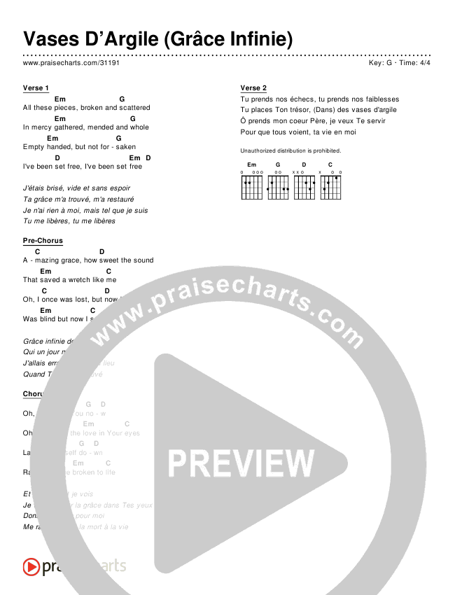 Vases D’Argile (Grâce Infinie) (Broken Vessels) (Simplified) Chord Chart ()